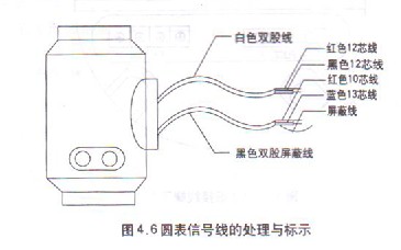 分體式電磁流量計(jì)圓表信號(hào)線連接示意圖